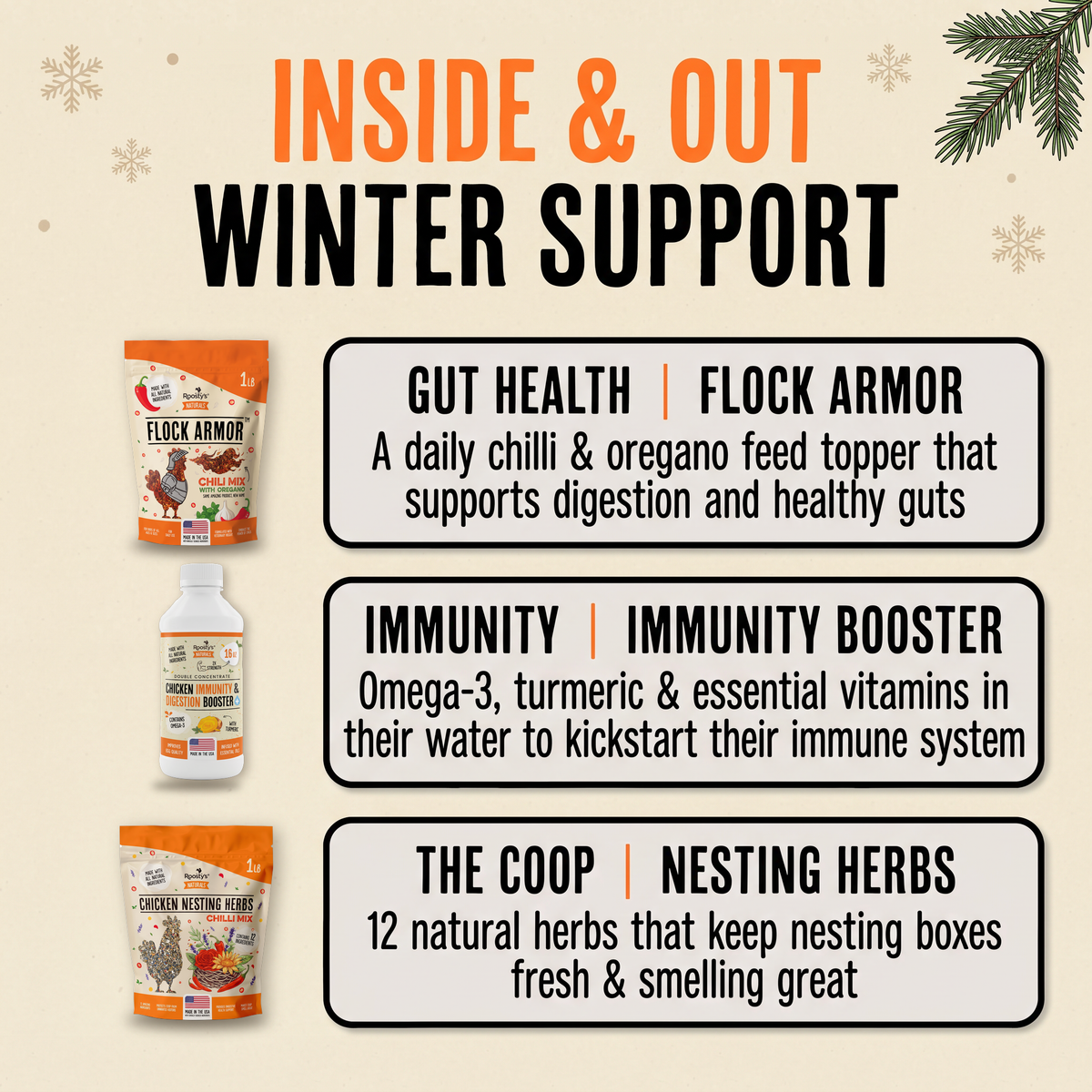 Ultimate Winter Health Pack