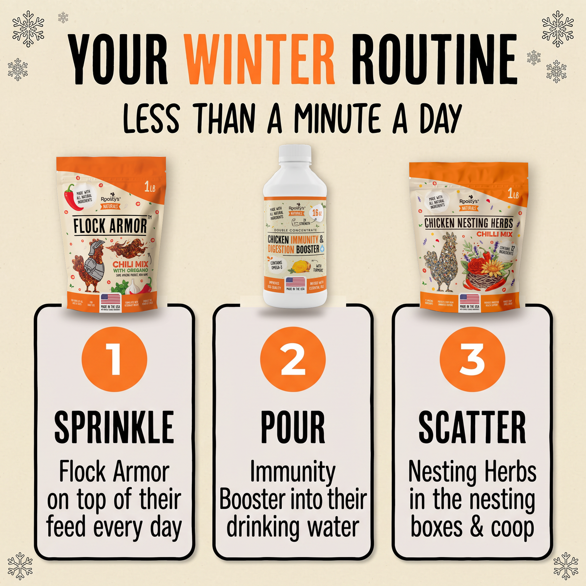 Ultimate Winter Health Pack