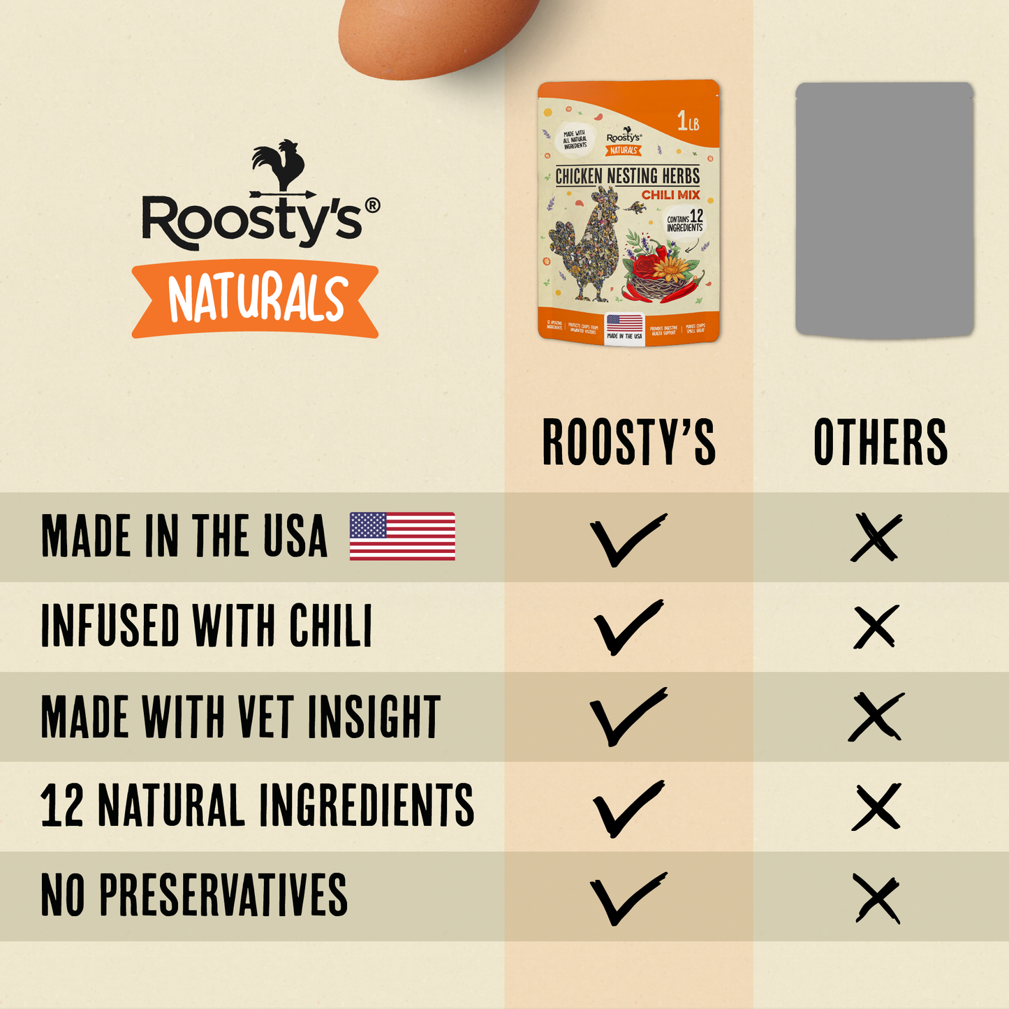 30-44 Flock Size - Nesting Herbs Saver Bundle (10 Packs)